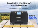 BougeRV Sunflow 60A MPPT Solar Charge Controller 12V/24V