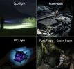 ArkPro Series - Flat Unibody EDC Flashlight with Multi-Light Source