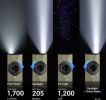 ArkPro Series - Flat Unibody EDC Flashlight with Multi-Light Source