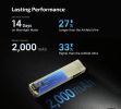 ArkPro Series - Flat Unibody EDC Flashlight with Multi-Light Source